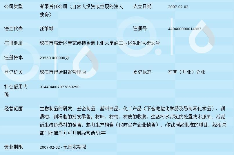珠海市伟力高生物科技